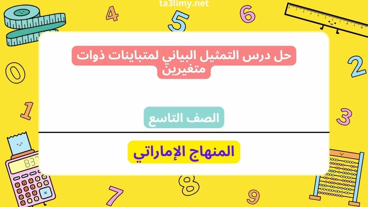 حل درس التمثيل البياني لمتباينات ذوات متغيرين للصف التاسع الامارات